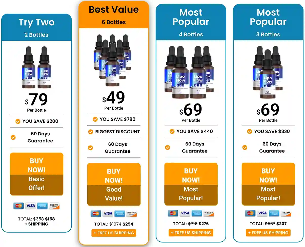 Lipo Flow Pricing — 2, 3, 4 and 6 Bottle Packages